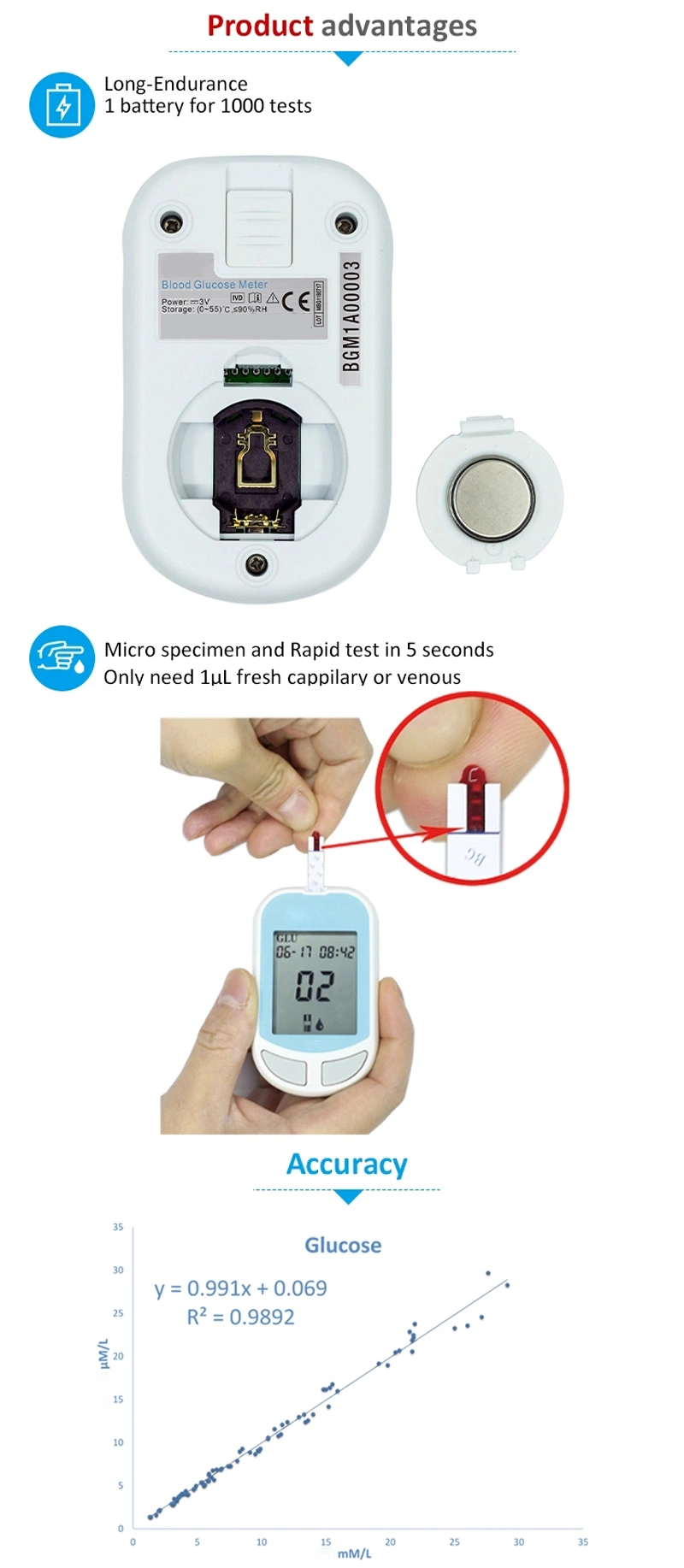 Manufacture LCD Display Sugar Test Strip Strips Analyzer Sensor Blood Glucose Monitor